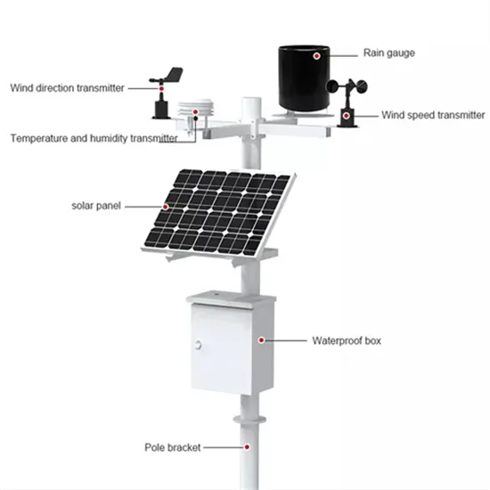 Photovoltaic energy storage supporting demand report
