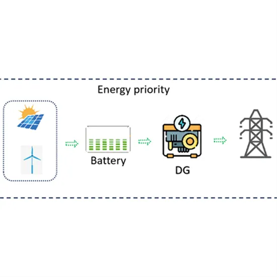 Gabon exports home energy storage systems