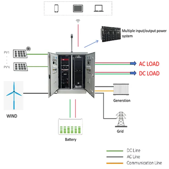 How to connect the photovoltaic panel with tritium tube