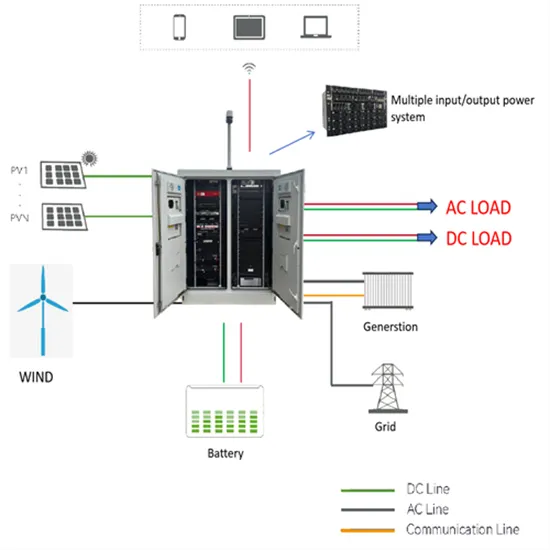 Kenya high temperature solar system manufacturer