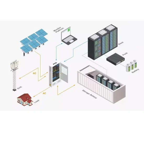 Information and solar container communication station wind and solar complementary construction specifications