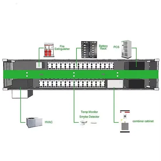 Energy storage for load shifting budapest