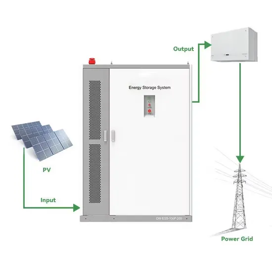 Malawi Energy Storage New Energy Technology Company