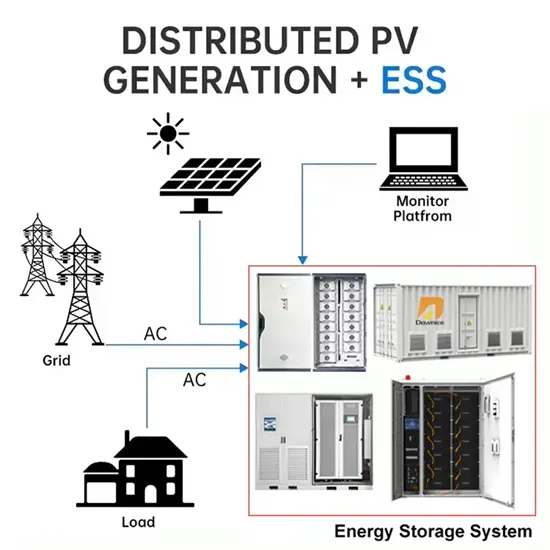 Reasons for flywheel energy storage outages