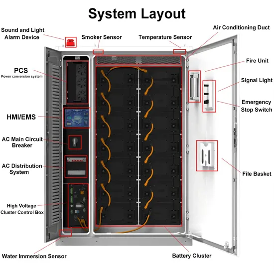 Central Asian Hybrid Energy Storage Power Generation Enterprise