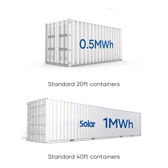 How to protect the wind-solar complementary information of solar container communication stations 