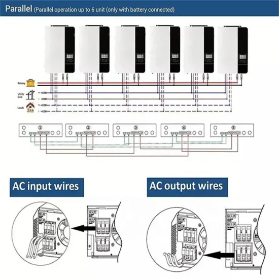 Solar power generation photovoltaic welding wire