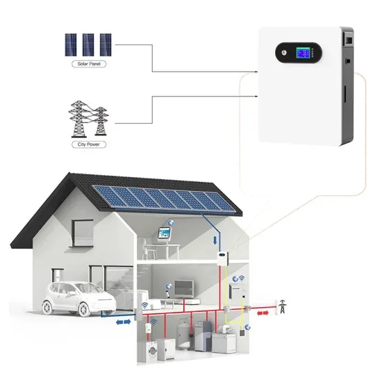 Dominica environmentally friendly solar energy system application