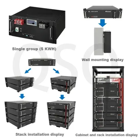 Port louis off-grid solar energy storage cabinet 20mwh