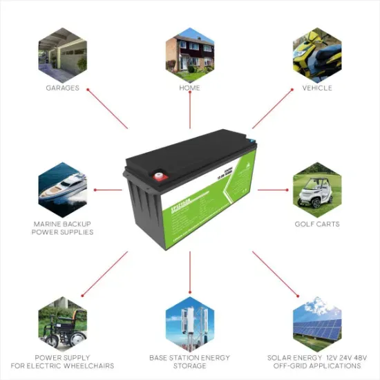 Which is better for power station mobile energy storage containers with a capacity of 10MWh 