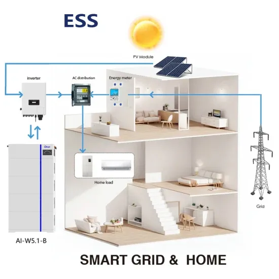 Solar telecom integrated cabinet inverter equipment specifications