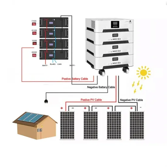 How many watts of battery do base stations usually use