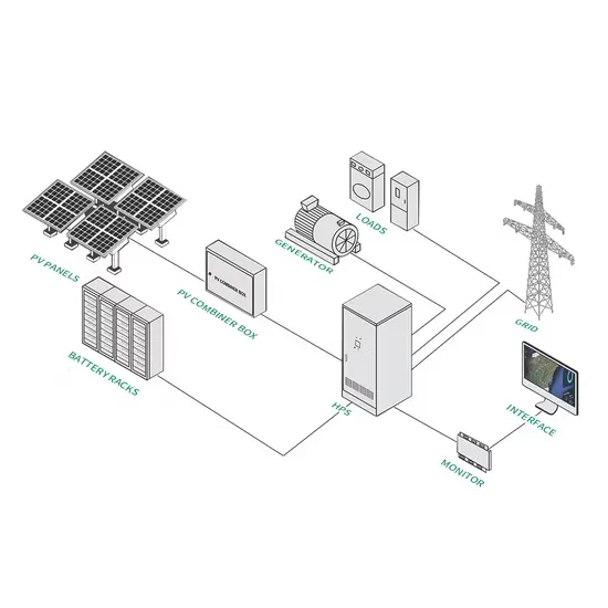New Zealand solar container substation provider