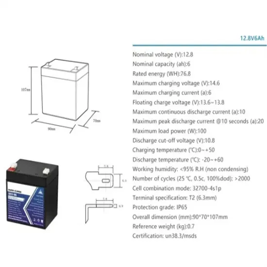 Do solar power stations and energy storage conflict 