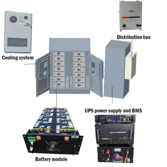 Outdoor energy storage cabinet must be connected to the base station