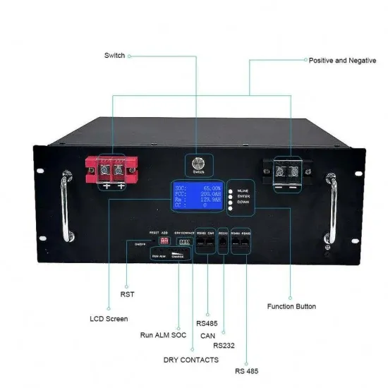 Baghdad energy storage solar container lithium battery manufacturer