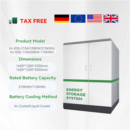Solar photovoltaic panel support installation