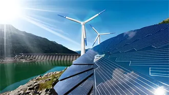 Solar Mounting Sizes