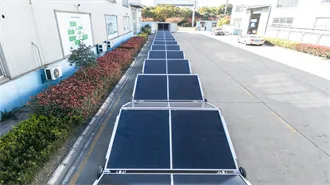 Bolivia Photovoltaic Solar Battery Storage: Powering a Sustainable