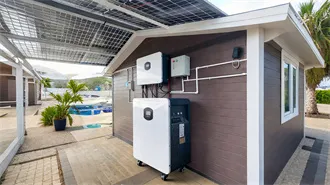 Energy Storage System Demand and the Latest 261kWh Shipping
