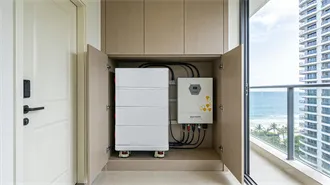 Baghdad Containerized Solar Storage: Sustainable Energy Solutions