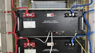 Homeowner''s Guide to Solar