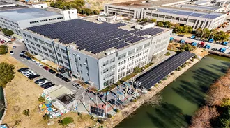 Huawei Solar Inverter Complete Guide 2025: Models,