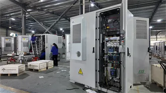 Containerized Battery Energy Storage System (BESS):