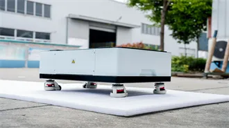 Solar Kits